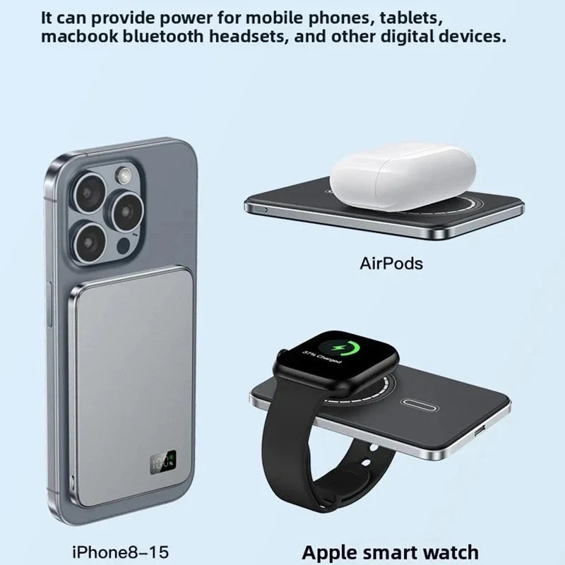 CCC Chinese 3C Certification Power Bank for Mag-Safe Magnetic Wireless Portable External Battery for Iphone Samsung Xiaomi