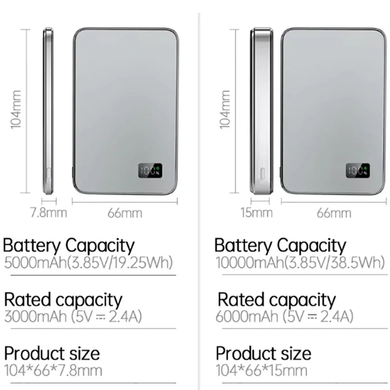 CCC Chinese 3C Certification Power Bank for Mag-Safe Magnetic Wireless Portable External Battery for Iphone Samsung Xiaomi