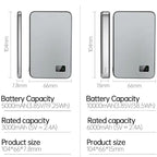 CCC Chinese 3C Certification Power Bank for Mag-Safe Magnetic Wireless Portable External Battery for Iphone Samsung Xiaomi